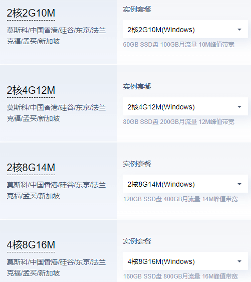 跨境电商业务拓展专用服务器,腾讯云轻量应用服务器助力跨境电商