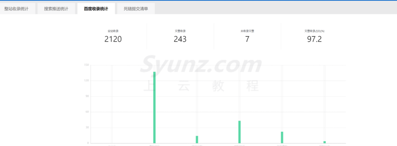 wordpress百度主动推送插件推荐